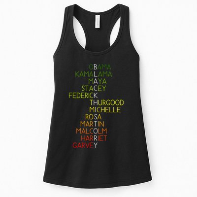 Black History Pride Month Womens Tank Top