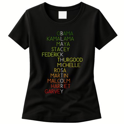 Black History Pride Month Womens T-Shirt