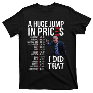 Biden High Prices Inflation Bad Economy Gas Unemployment Joe T-Shirt