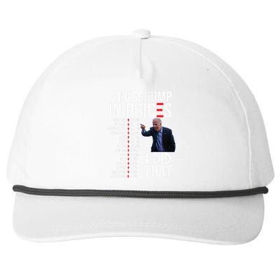 Biden High Prices Inflation Bad Economy Gas Unemployment Joe Snapback Five-Panel Rope Hat