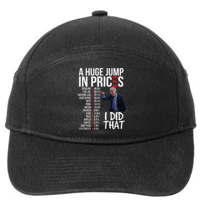 Biden High Prices Inflation Bad Economy Gas Unemployment Joe 7-Panel Snapback Hat