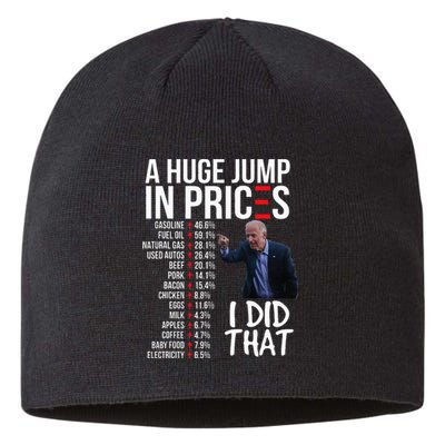 Biden High Prices Inflation Bad Economy Gas Unemployment Joe Sustainable Beanie