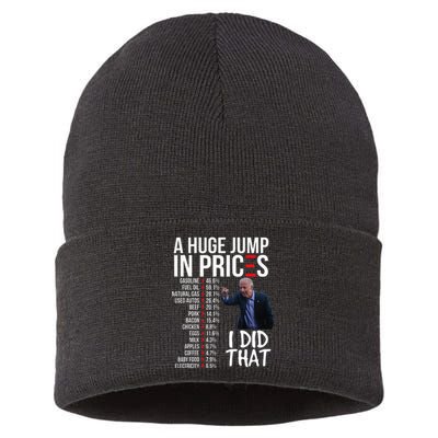 Biden High Prices Inflation Bad Economy Gas Unemployment Joe Sustainable Knit Beanie