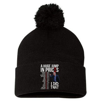 Biden High Prices Inflation Bad Economy Gas Unemployment Joe Pom Pom 12in Knit Beanie