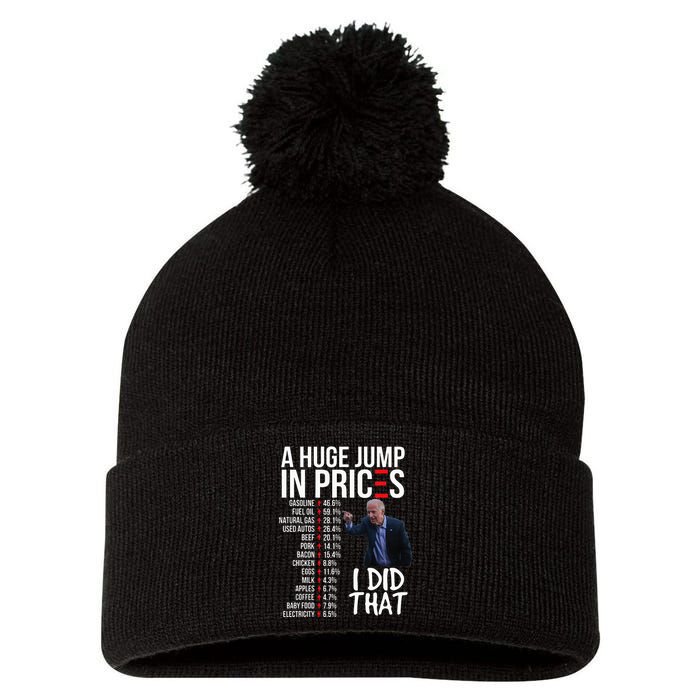 Biden High Prices Inflation Bad Economy Gas Unemployment Joe Pom Pom 12in Knit Beanie