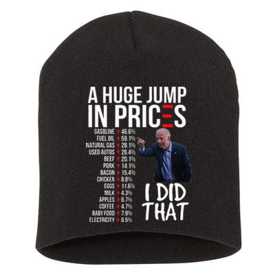 Biden High Prices Inflation Bad Economy Gas Unemployment Joe Short Acrylic Beanie