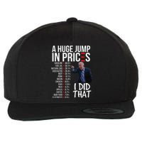 Biden High Prices Inflation Bad Economy Gas Unemployment Joe Wool Snapback Cap