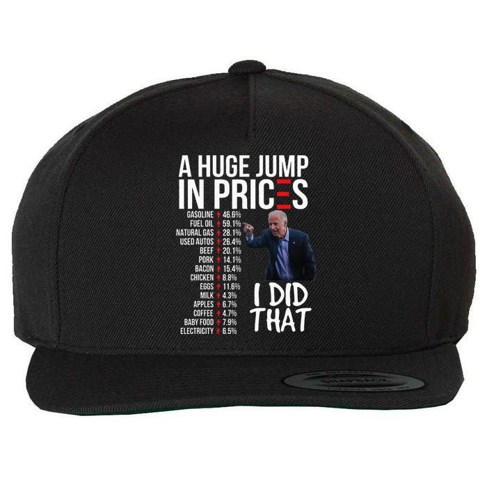 Biden High Prices Inflation Bad Economy Gas Unemployment Joe Wool Snapback Cap