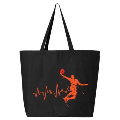 Basketball Heartbeat Retro 25L Jumbo Tote