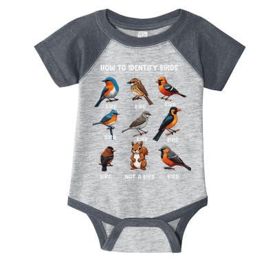 Bird How To Identify Birds Birds Lovers Watching Infant Baby Jersey Bodysuit