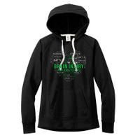 Brain Injury Awareness Fighting Hope Support Strong Warrior Women's Fleece Hoodie