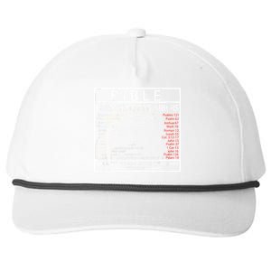 Bible Emergency Hotline Numbers Snapback Five-Panel Rope Hat