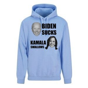 Biden Sucks Kamala Swallows Unisex Surf Hoodie