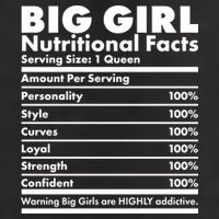 Big Girl Nutritional Facts 7 Panel Mesh Trucker Snapback Hat