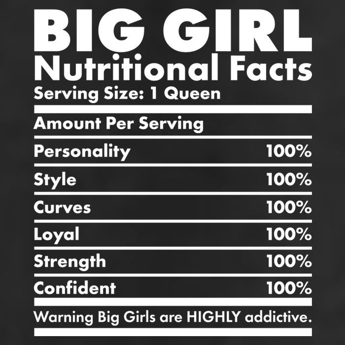 Big Girl Nutritional Facts 7 Panel Mesh Trucker Snapback Hat