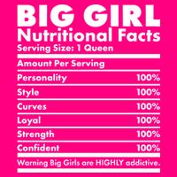 Big Girl Nutritional Facts Button