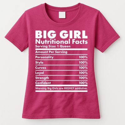 Big Girl Nutritional Facts Womens T-Shirt