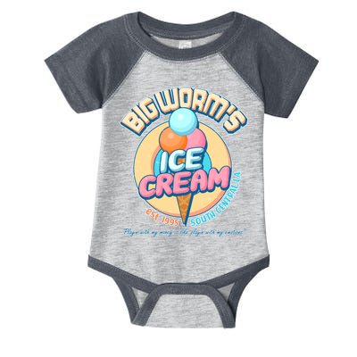 Big Worm's Ice Cream Est 1995 Infant Baby Jersey Bodysuit