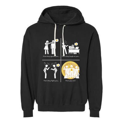 Bitcoin Ignore Laugh Fight And Win! Garment-Dyed Fleece Hoodie