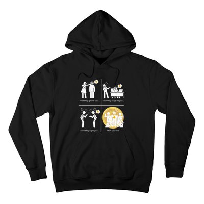 Bitcoin Ignore Laugh Fight And Win! Hoodie