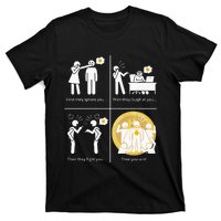 Bitcoin Ignore Laugh Fight And Win! T-Shirt