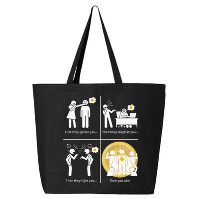 Bitcoin Ignore Laugh Fight And Win! 25L Jumbo Tote