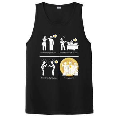 Bitcoin Ignore Laugh Fight And Win! PosiCharge Competitor Tank