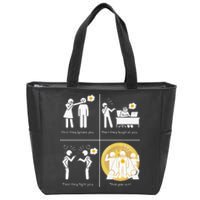 Bitcoin Ignore Laugh Fight And Win! Zip Tote Bag