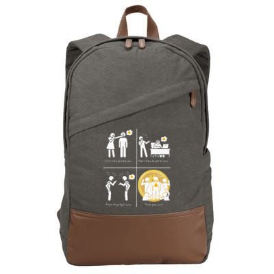 Bitcoin Ignore Laugh Fight And Win! Cotton Canvas Backpack