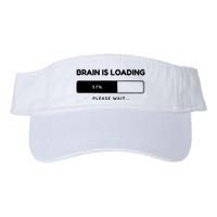 Brain Is Loading Please Wait Funny Valucap Bio-Washed Visor