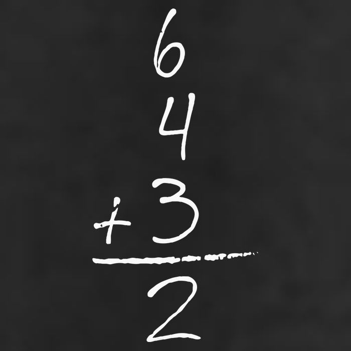 Baseball Inspired Math 6 4 3 2 Double Play Hat