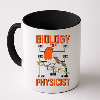 Biology To A Physicist Bird Biagram  Mug