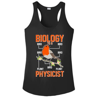 Biology To A Physicist Bird Biagram  Ladies PosiCharge Competitor Racerback Tank