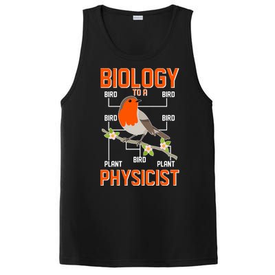 Biology To A Physicist Bird Biagram  PosiCharge Competitor Tank