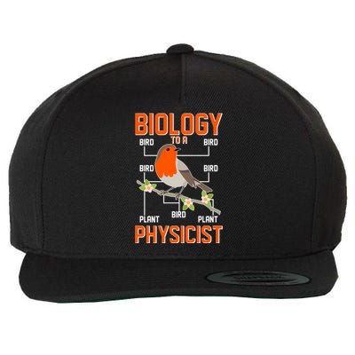 Biology To A Physicist Bird Biagram  Wool Snapback Cap