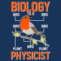 Biology To A Physicist Bird Biagram  Cool Comfort Performance Bucket Hat