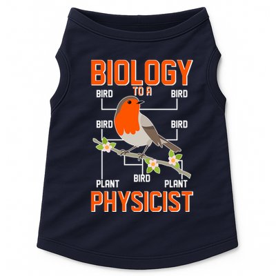 Biology To A Physicist Bird Biagram  Doggie Tank