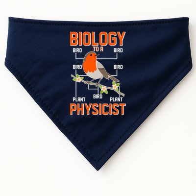 Biology To A Physicist Bird Biagram  USA-Made Doggie Bandana