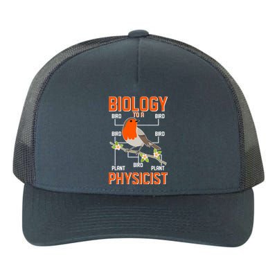 Biology To A Physicist Bird Biagram  Yupoong Adult 5-Panel Trucker Hat