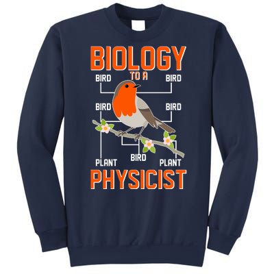 Biology To A Physicist Bird Biagram  Sweatshirt