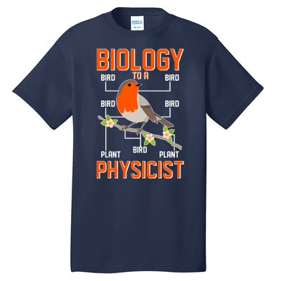 Biology To A Physicist Bird Biagram  Tall T-Shirt