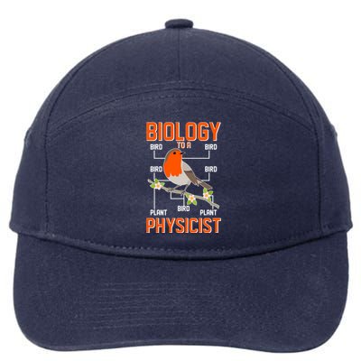 Biology To A Physicist Bird Biagram  7-Panel Snapback Hat