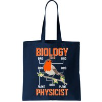 Biology To A Physicist Bird Biagram  Bag