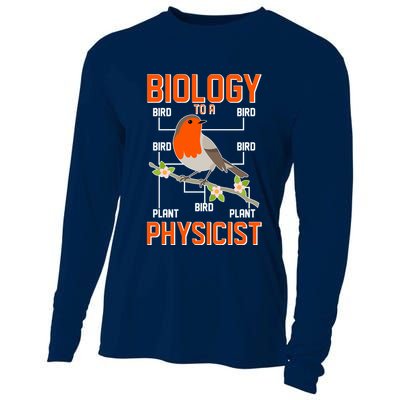 Biology To A Physicist Bird Biagram  Cooling Performance Long Sleeve Crew