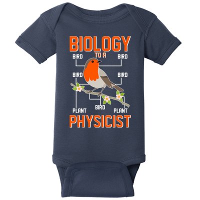 Biology To A Physicist Bird Biagram  Baby Bodysuit