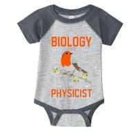 Biology To A Physicist Bird Biagram  Infant Baby Jersey Bodysuit