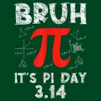 Bruh It'S Pi Day Pi Day Saying Math Teacher  Mousepad