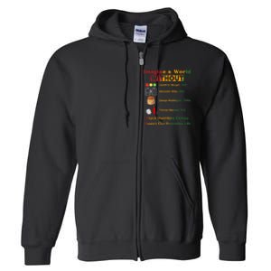 Black Inventors Their Timeless Contributions Black History Full Zip Hoodie