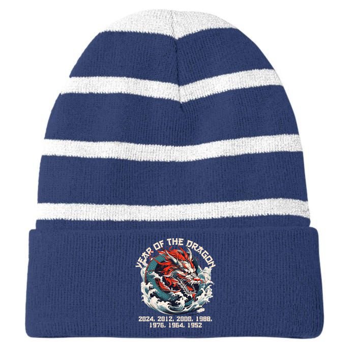 Born In The Lunar Year Of Dragon Wood Dragon 2024 Chinese Striped Beanie with Solid Band