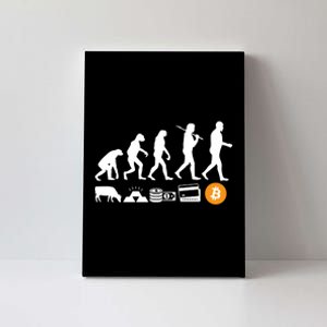 Bitcoin Evolution Canvas